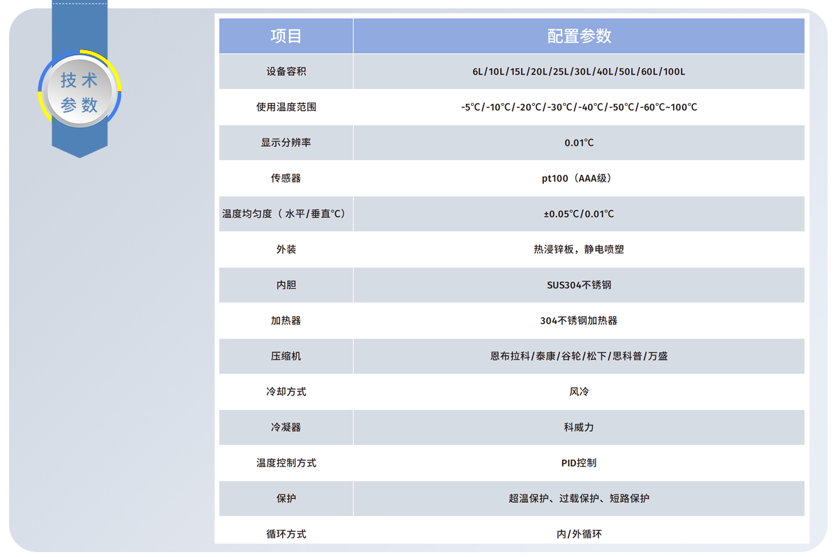 技術參數(shù).jpg